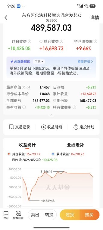 相信国运！相信牛市！